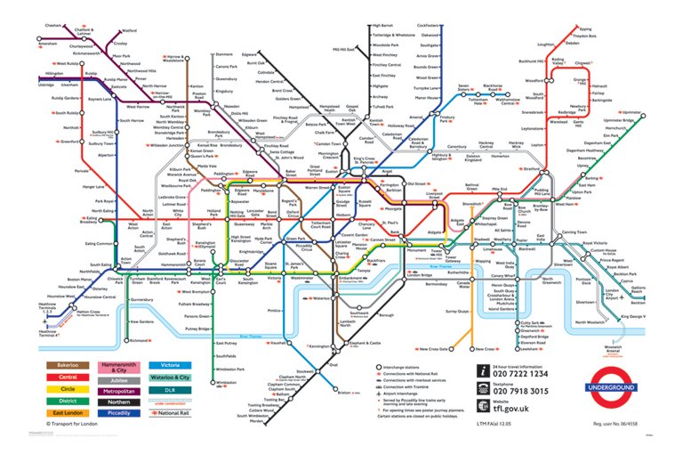 london underground tube map. Getting around London